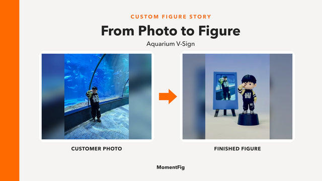 Privacy-safe aquarium photo beside the finished MomentFig V-sign custom figure
