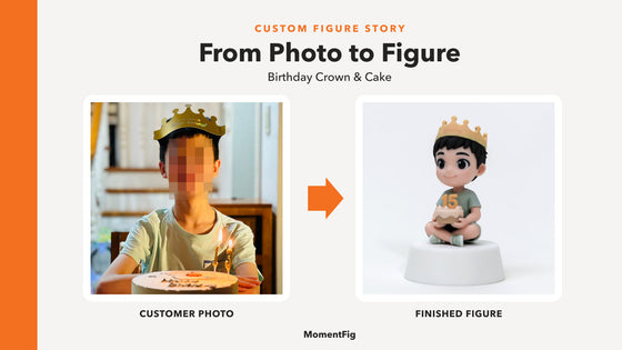 Privacy-safe birthday photo beside a finished custom figure wearing a gold crown and holding a cake marked 15