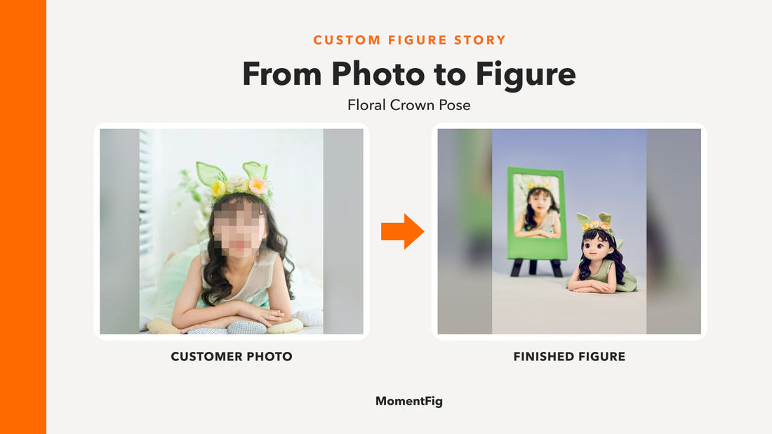 Privacy-safe customer photo beside the finished MomentFig floral crown custom figure