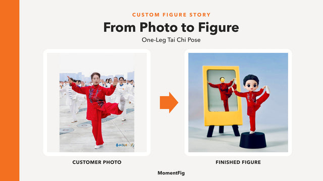 Privacy-protected Tai Chi photo and finished MomentFig custom figure showing a one-leg balance in a red embroidered uniform