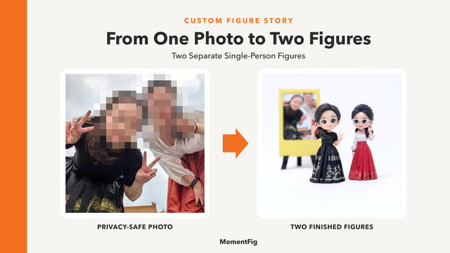 Privacy-safe group photo beside two separately produced MomentFig custom figures in black-and-gold and white-and-red outfits