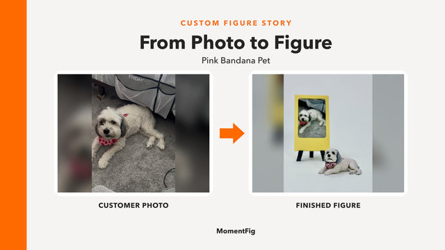 Customer dog photo beside the finished MomentFig white dog figure with a pink bandana