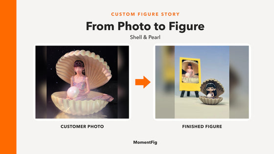 Privacy-safe shell portrait beside the finished MomentFig pearl-pose custom figure