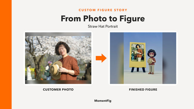 Privacy-safe customer photo beside the finished MomentFig straw hat custom figure