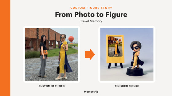 Travel photo and finished MomentFig custom figure showing a yellow-and-navy dress, sunglasses, handbag, and peace-sign pose
