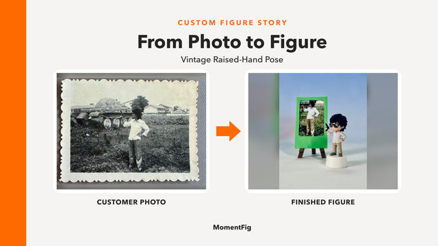 Privacy-safe vintage photo beside the finished MomentFig raised-hand custom figure